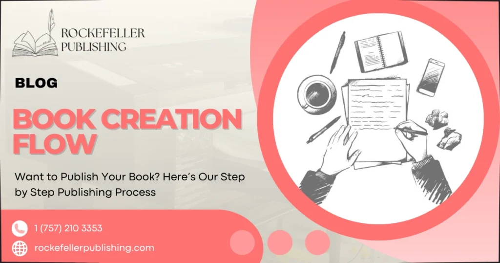 Want to Publish Your Book? Here’s Our Step by Step Publishing Process